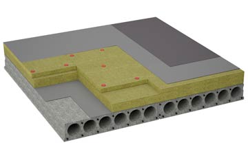 considerations of Bradley Mount flat roofing insulation